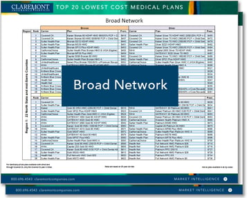 Top 20 Lowest Cost Media Plans - Broad Network Top 20 Lowest Cost Media Plans - Broad Network