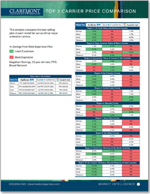 Q4-2026_Top3CarrierPriceComparison